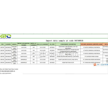 Impor Sampel Data di Kode 84749010 Bantalan